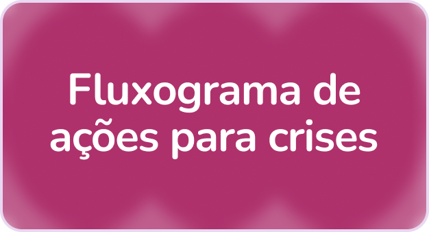 Banner clicável: fluxograma de ações para crises